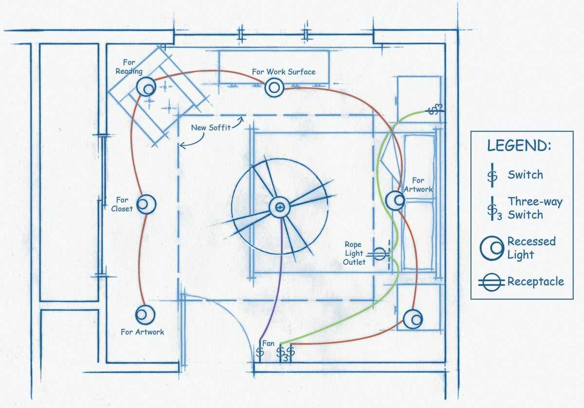 house electric circuit diagram