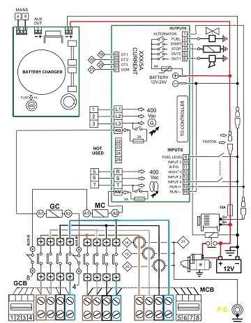 house generator wiring diagram