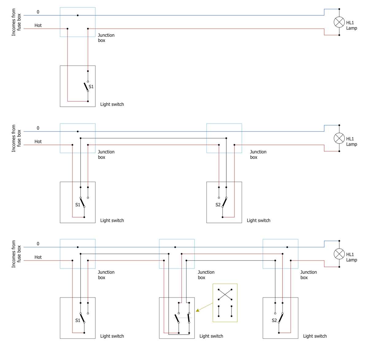 household light wiring diagram