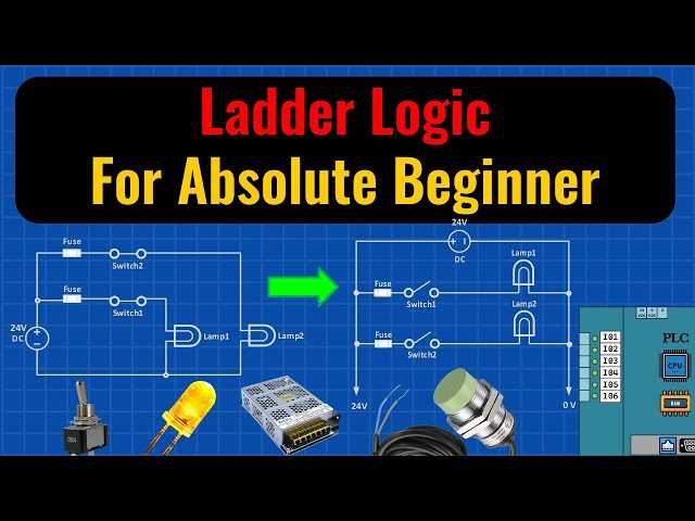 how to make a ladder diagram from a wiring schematic