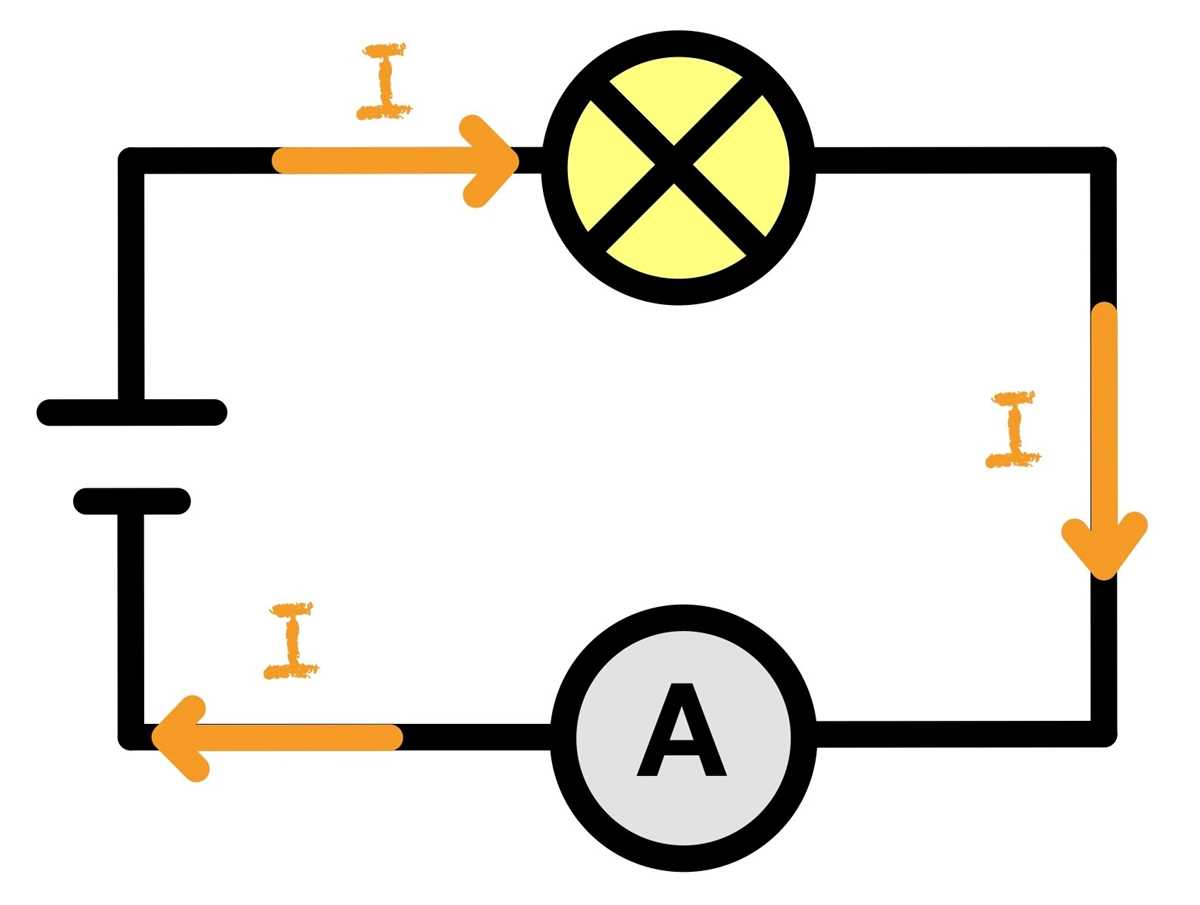 how to measure current in a circuit diagram
