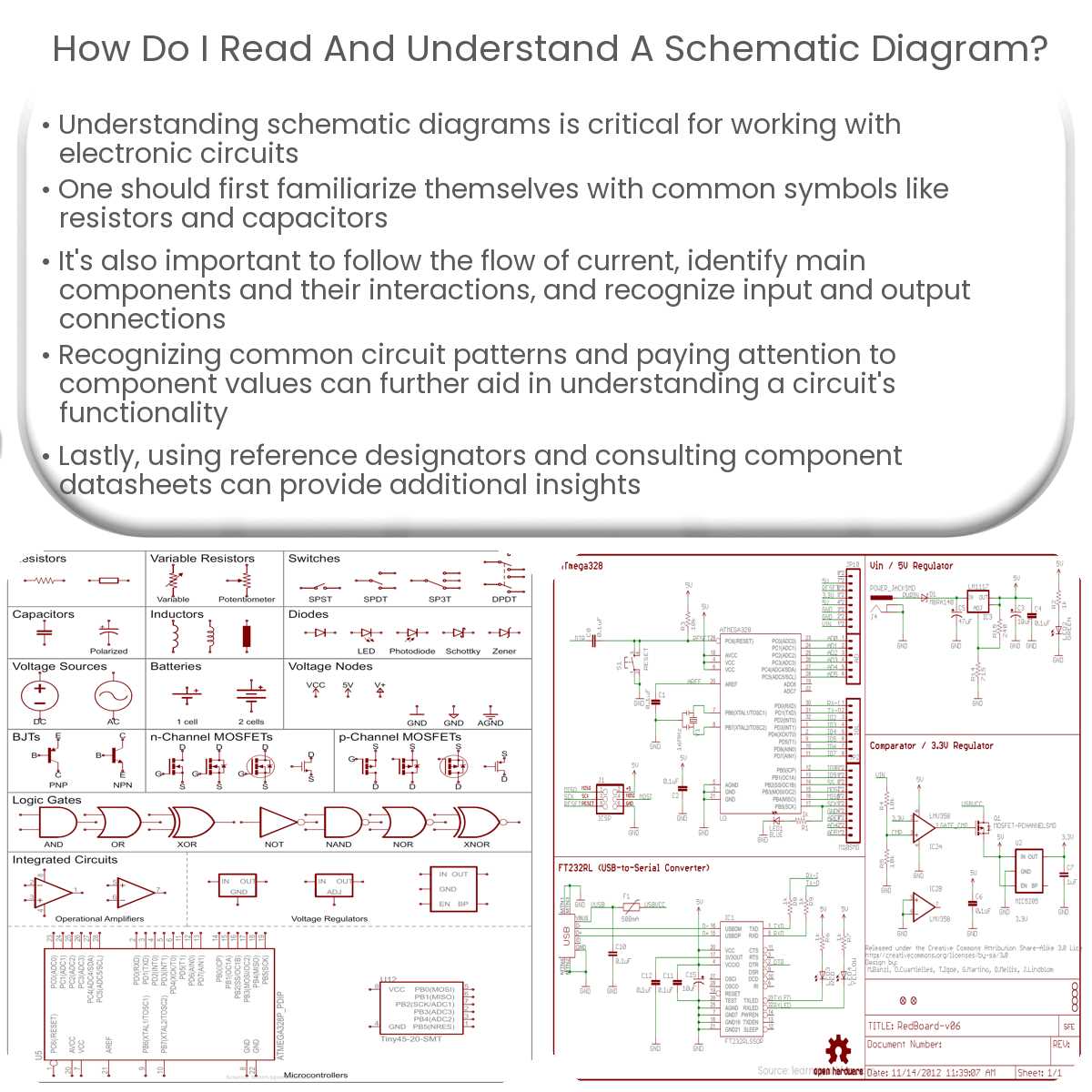 how to read the schematic diagram