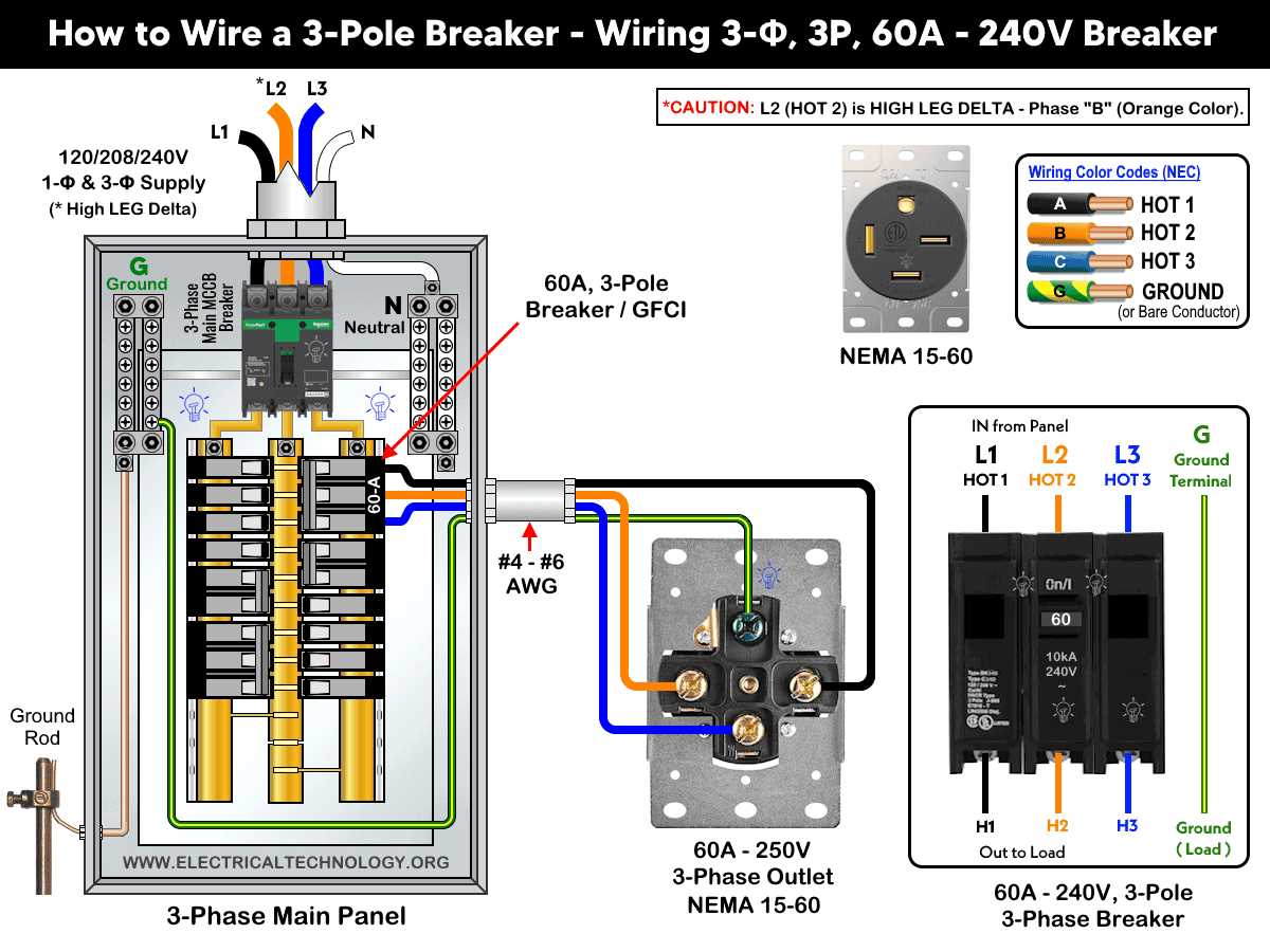 how to wire a circuit breaker diagram