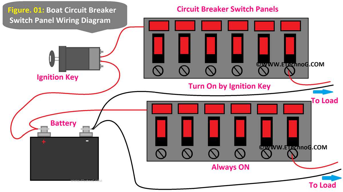 how to wire a circuit breaker diagram