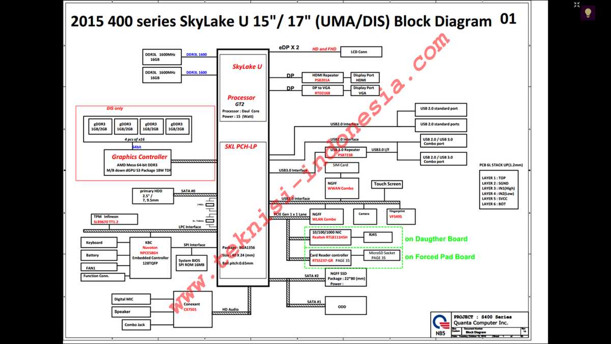 hp 450 schematic diagram