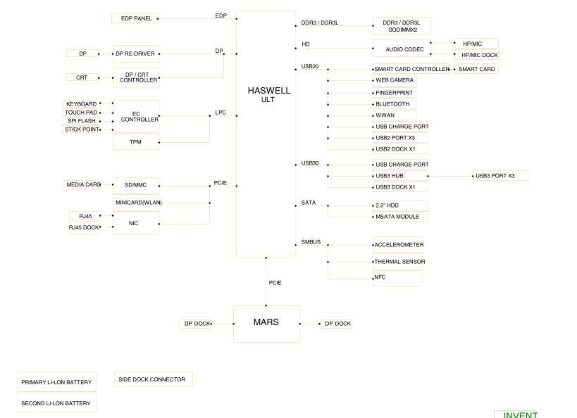 hp 450 schematic diagram