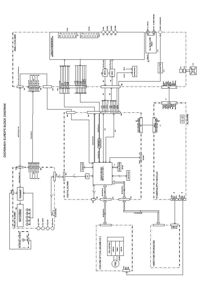 hug dvd schematic diagram