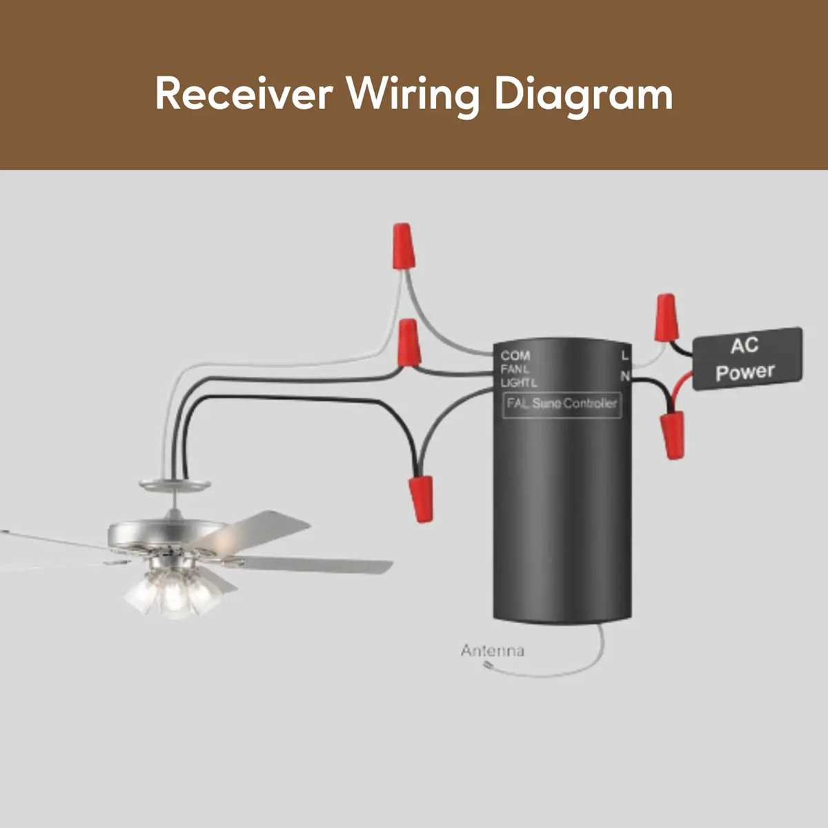 hunter fan wiring diagram remote control