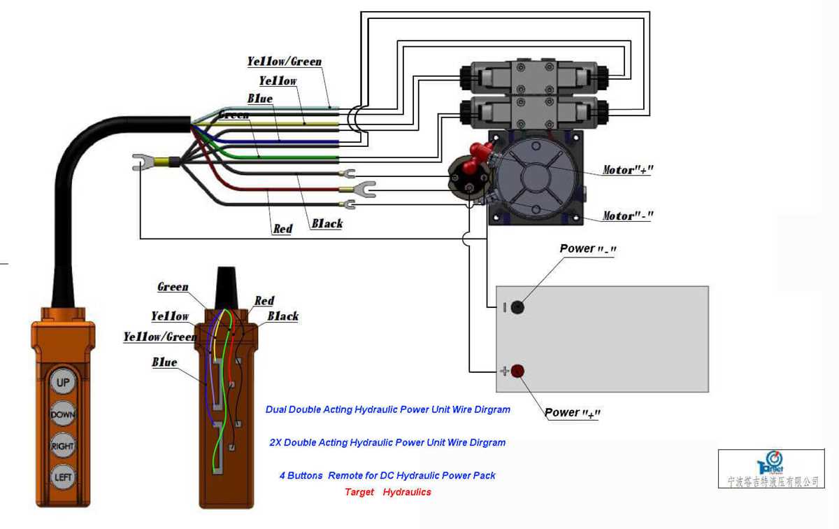 hydraulic circuit diagram for double acting cylinder