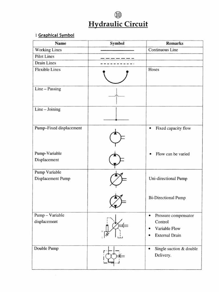 hydraulic schematic diagram symbols