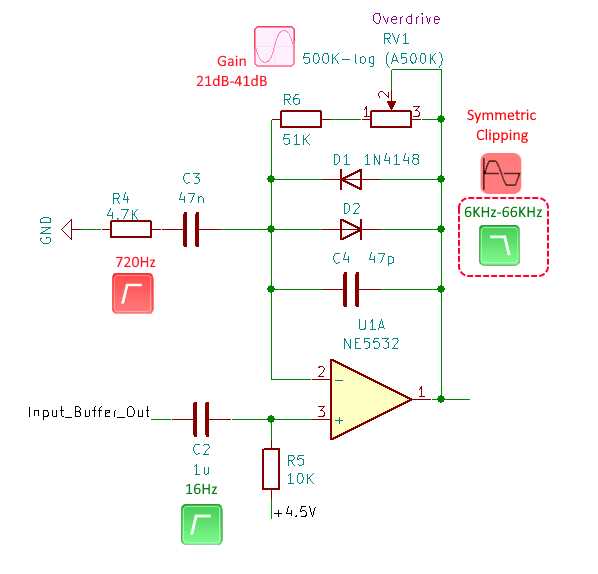 ibanez ts808 schematic diagram