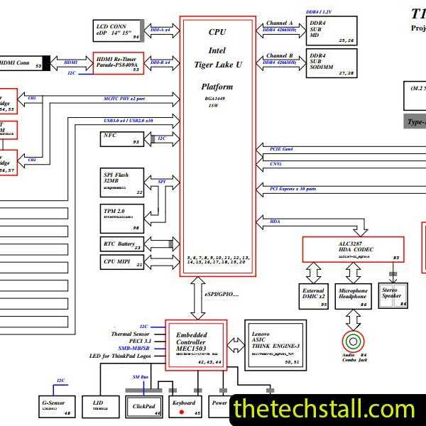 ibm thinkpad r51 schematic diagram