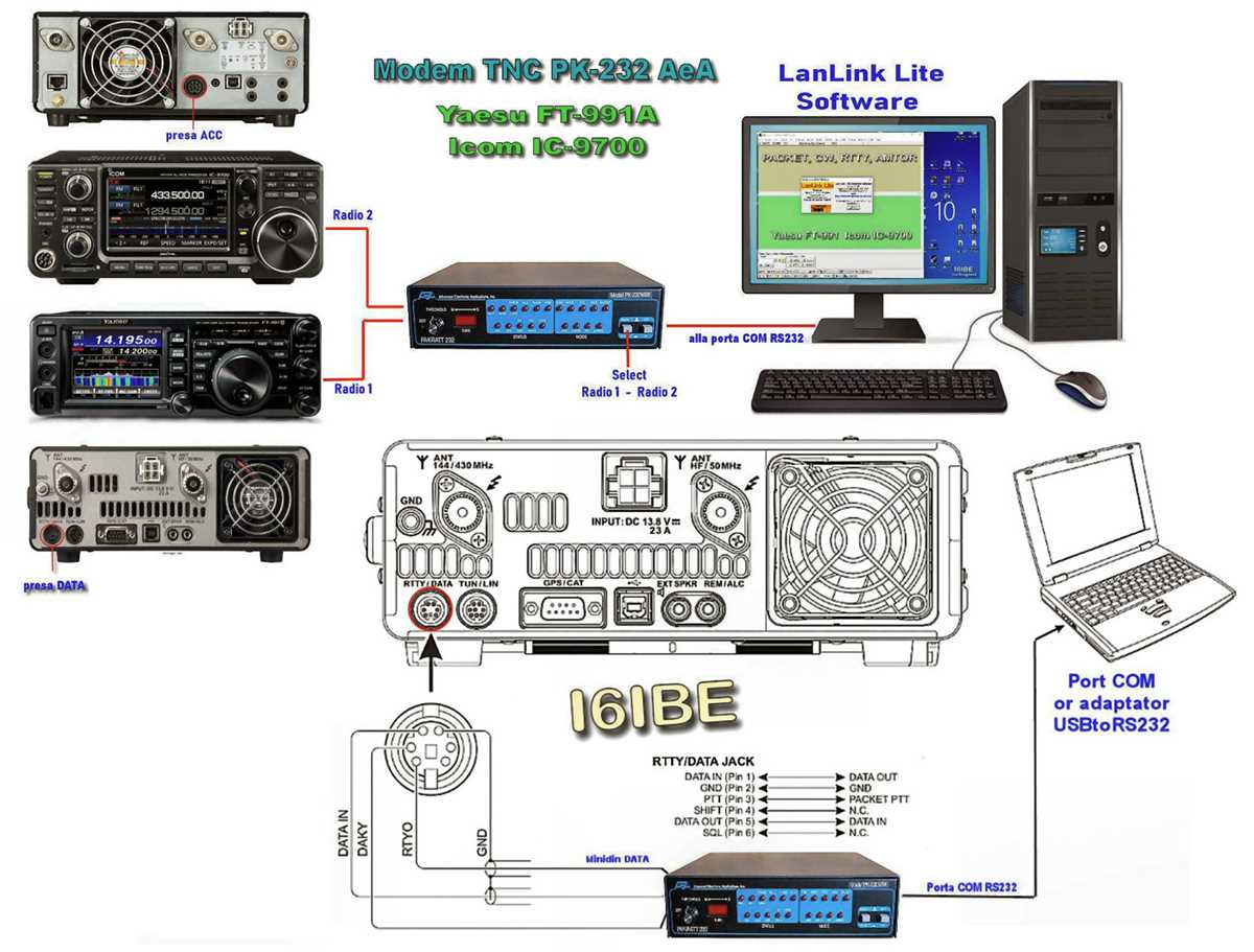 ic 9700 schematic diagram