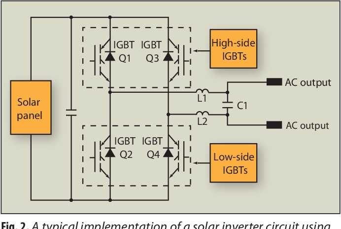 igbt inverter circuit diagram