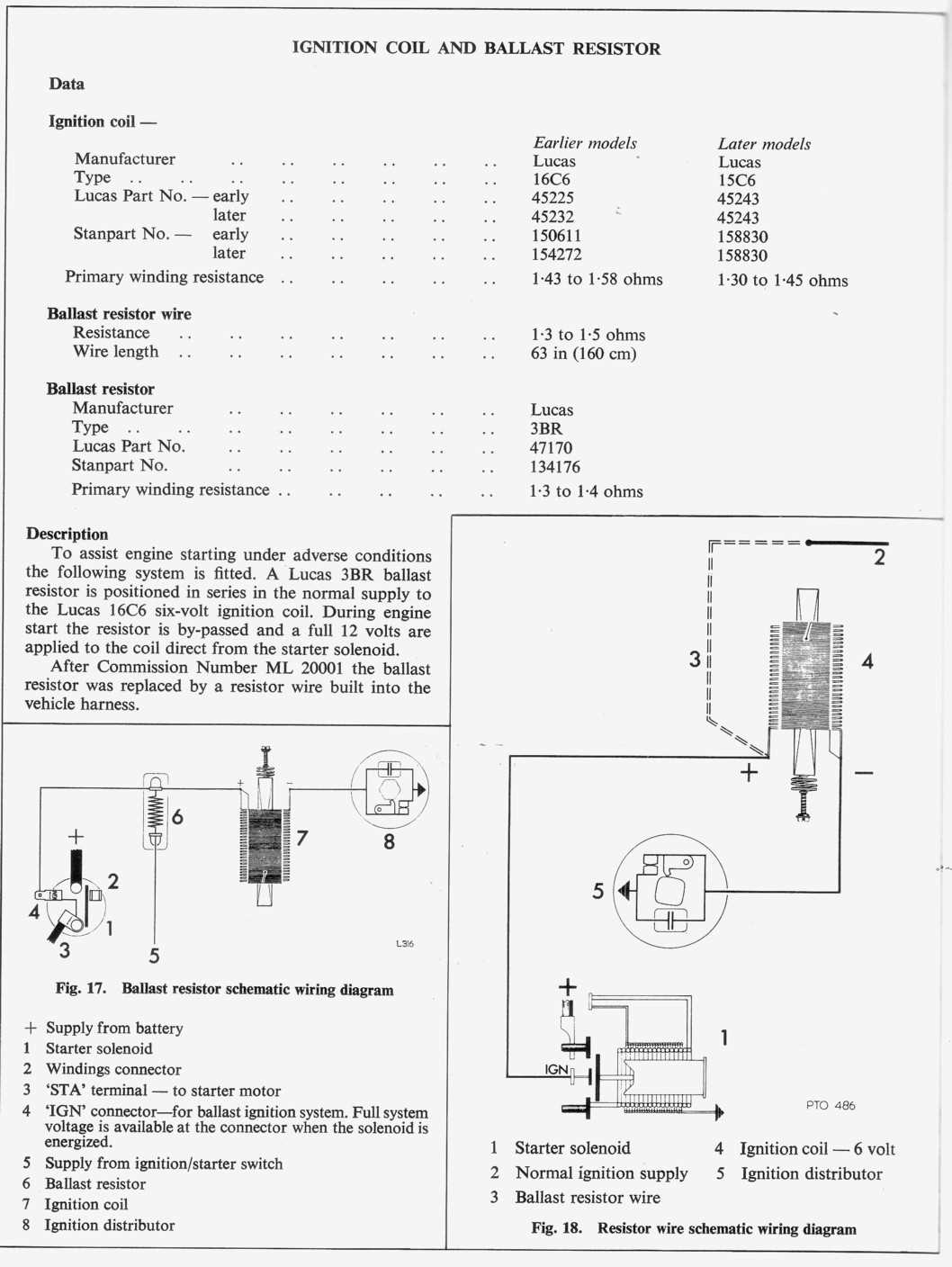 ignition coil ballast resistor wiring diagram