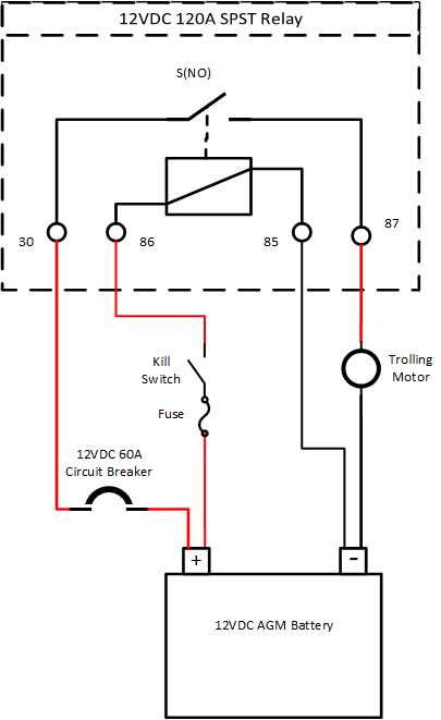 ignition kill switch wiring diagram