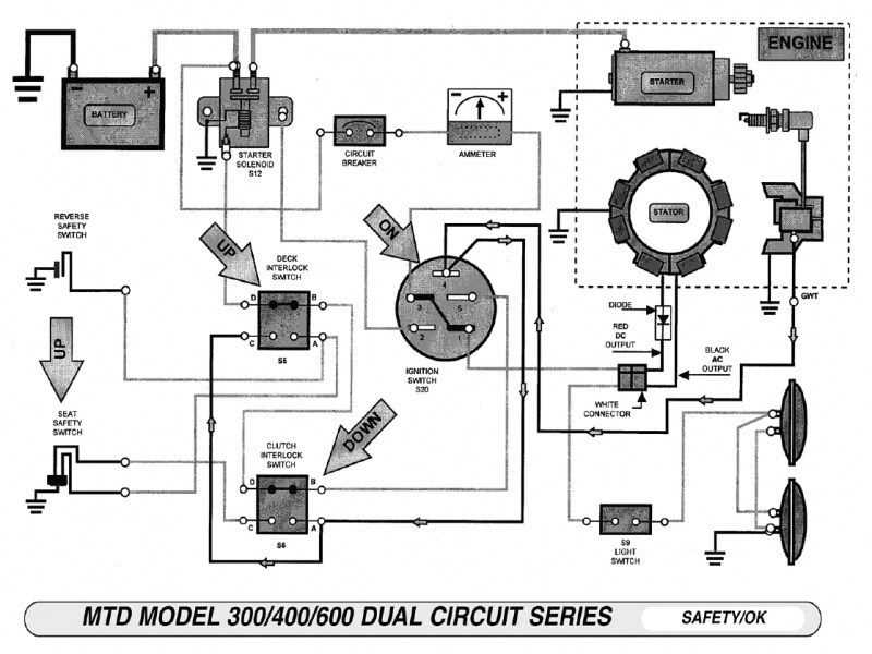 ignition schematic craftsman lawn tractor wiring diagram