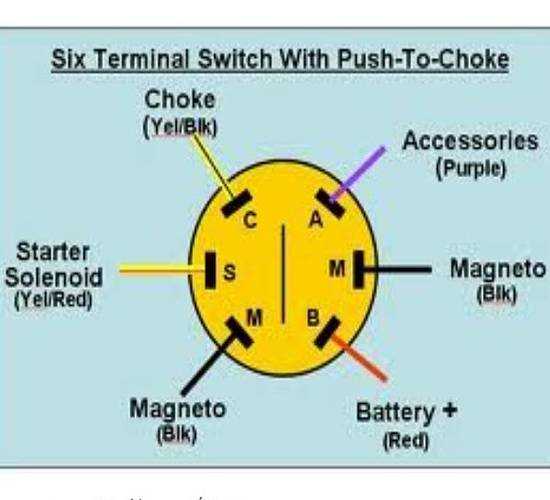 indak ignition switch diagram wiring schematic