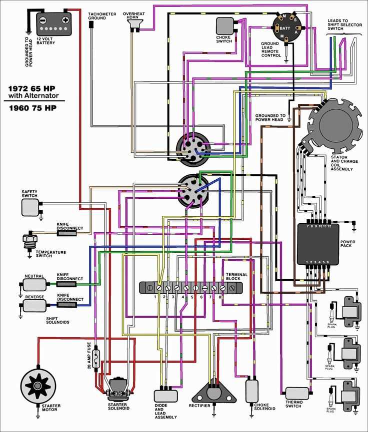 indak ignition switch diagram wiring schematic