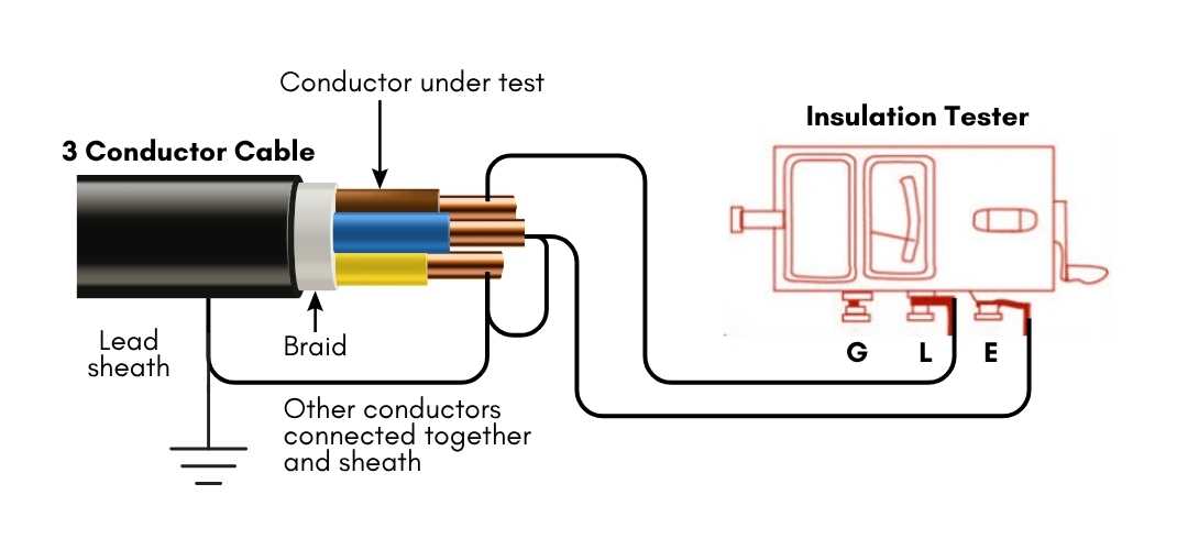 insulation resistance test circuit diagram