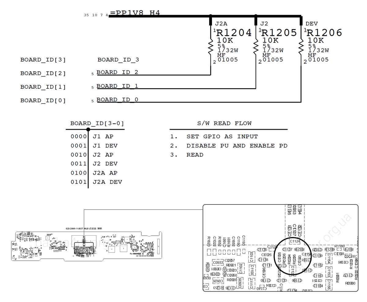 ipad 2 3g schematic diagram