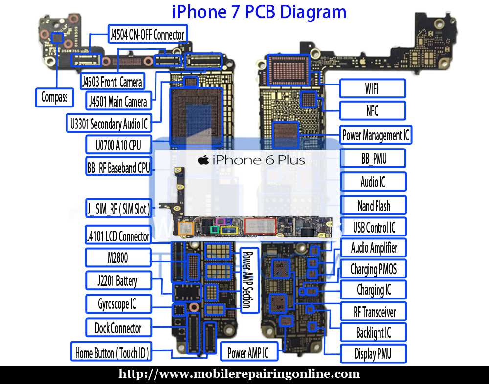 iphone se schematic diagram