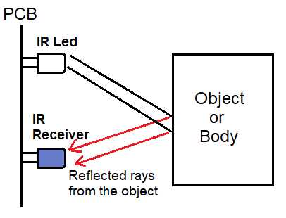 ir led circuit diagram