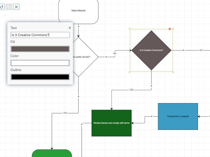 javascript schematic drag diagram