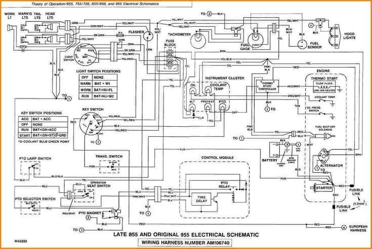 john deere gator 4x2 wiring diagram