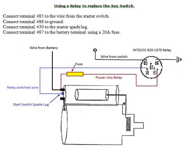 john deere starter solenoid wiring diagram
