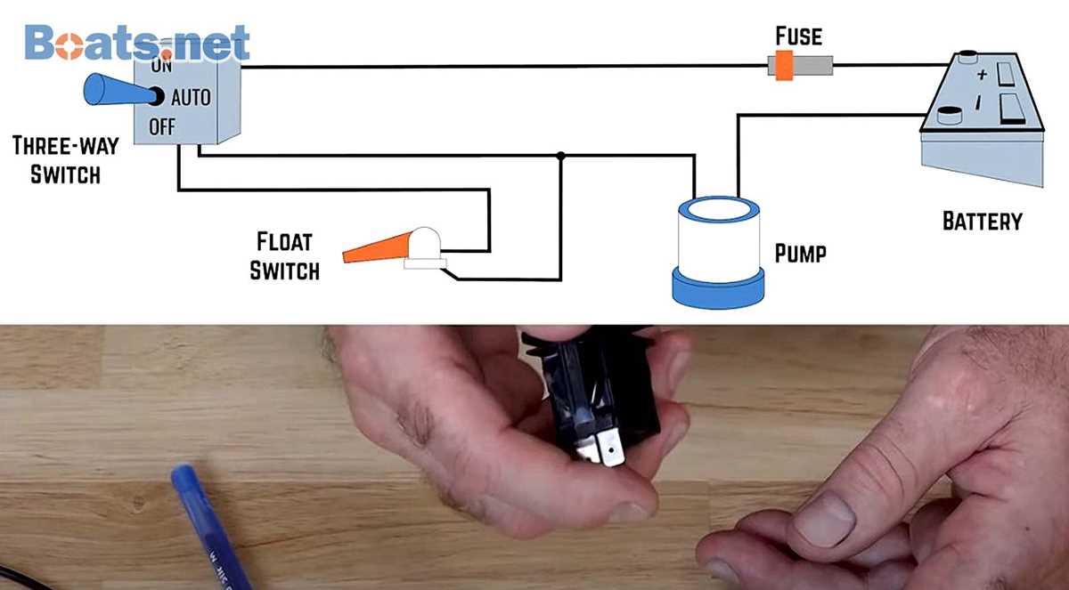 johnson bilge pump float switch wiring diagram