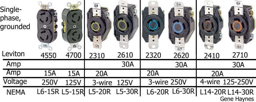 l5 30r wiring diagram
