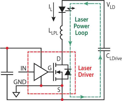 laser stage lighting circuit diagram