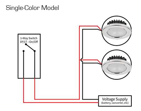 led ceiling light wiring diagram