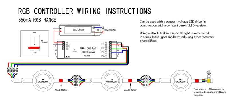 led lights wiring diagram