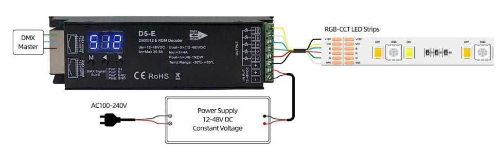 led strip wiring diagram