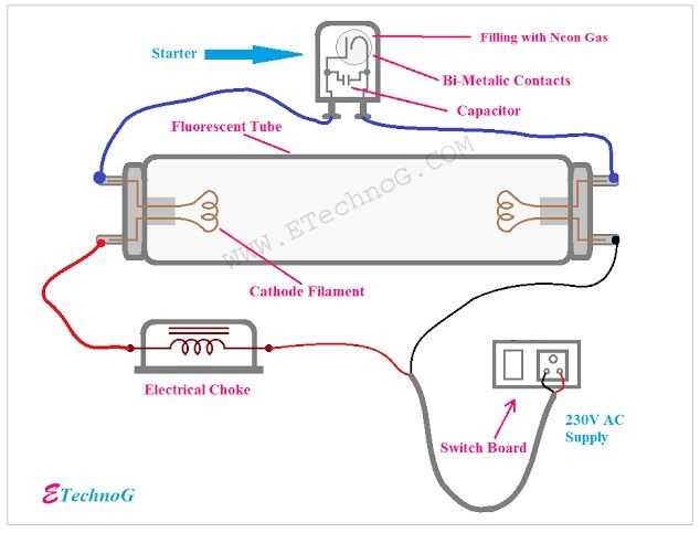 led tube circuit diagram