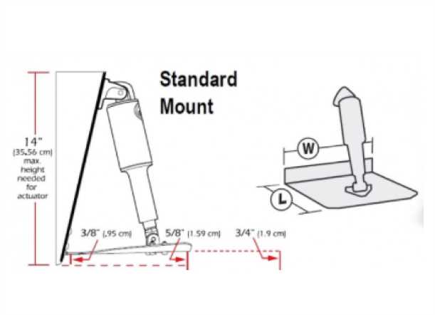 lenco trim tab wiring diagram