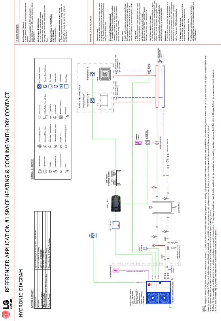 lg kp500 schematic diagram