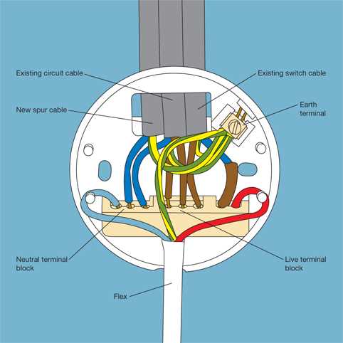 light ring circuit diagram