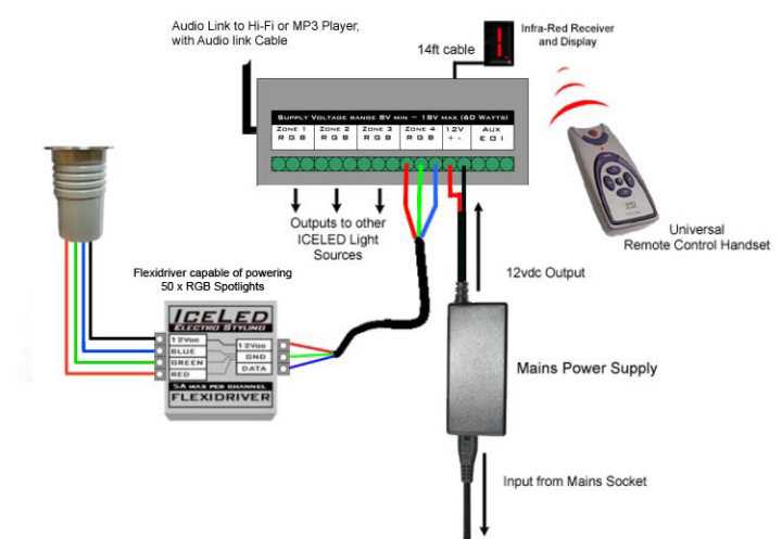 lighting circuit diagram for spotlights