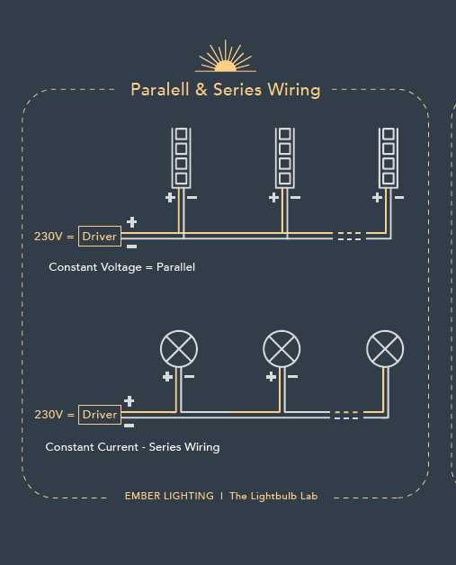 lighting circuit wiring diagram downlights