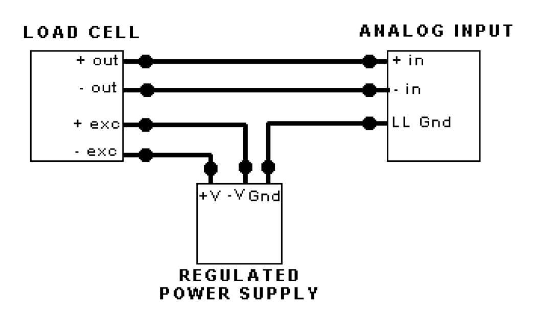 load cell schematic diagram