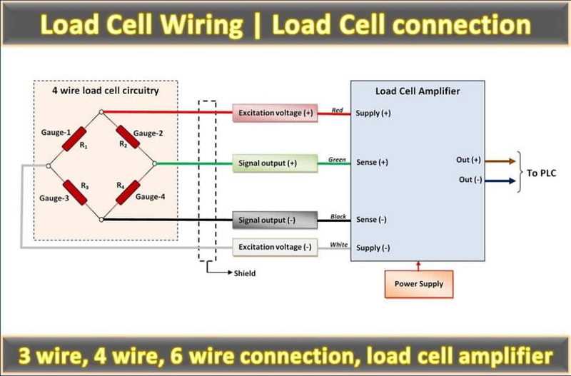 load cell schematic diagram