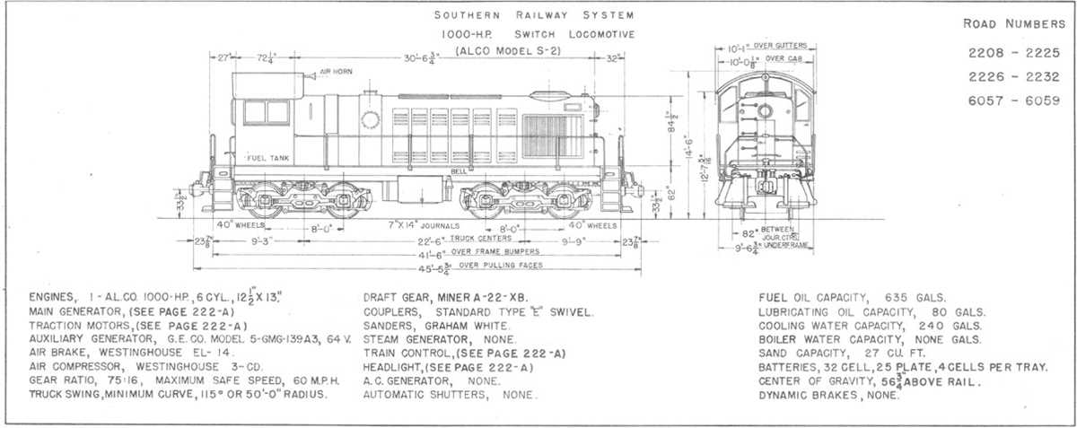 locomotive schematic diagram