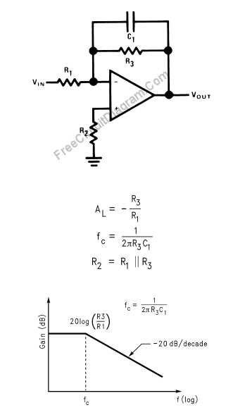 low pass filter circuit diagram using op amp