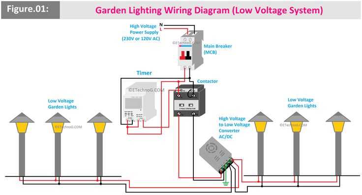 low voltage lighting circuit diagram