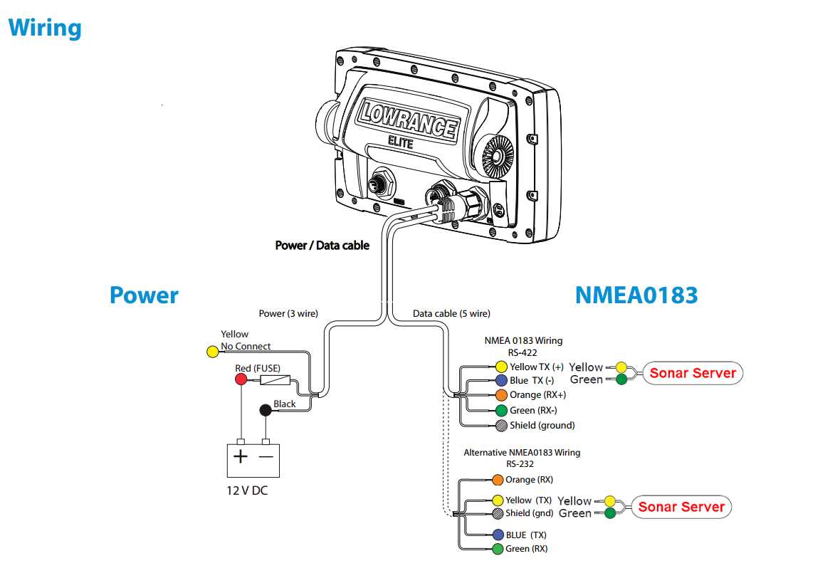 lowrance wiring diagram
