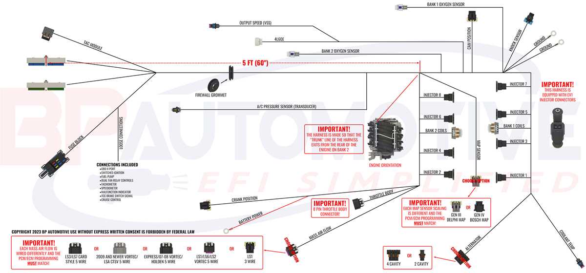 ls1 swap wiring diagram ls1 swap wiring diagram