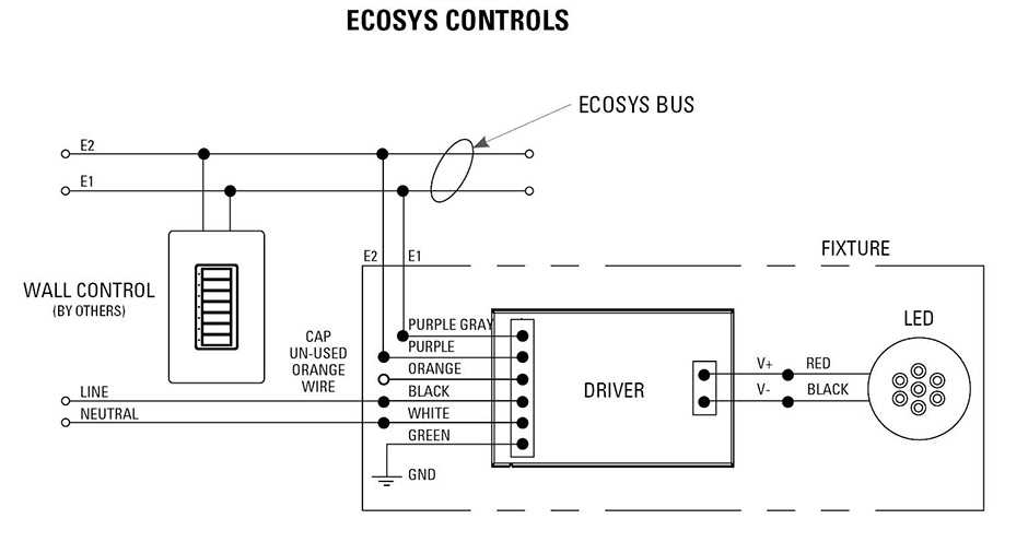 lutron fan control wiring diagram